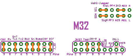Jumperstellung für die M32