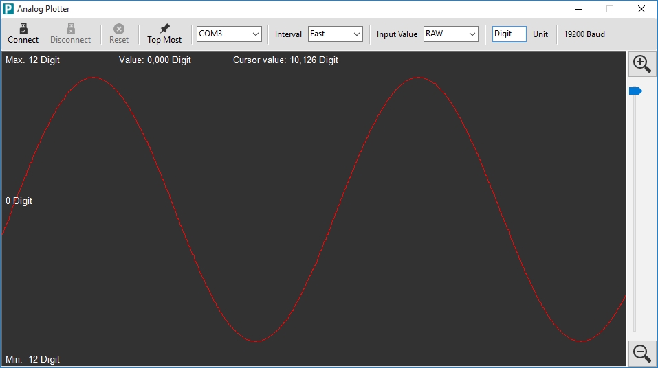 Programino ide for arduino analog plotter.jpg