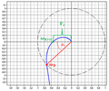 Vorschaubild der Version vom 16. Januar 2013, 15:32 Uhr