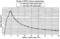 Vorschaubild der Version vom 14. März 2006, 09:16 Uhr