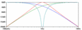 Vorschaubild der Version vom 14. Juli 2006, 03:17 Uhr